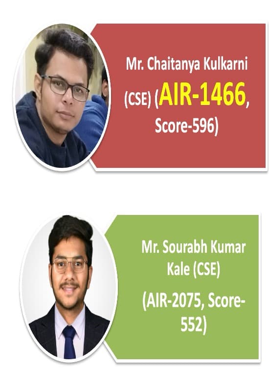 Our CSE final year students Mr. Chaitanya Kulkarni (AIR-1466, Score-596) and Sourabh Kumar Kale (AIR-2075, Score-552) have qualified GATE-2022 Exam