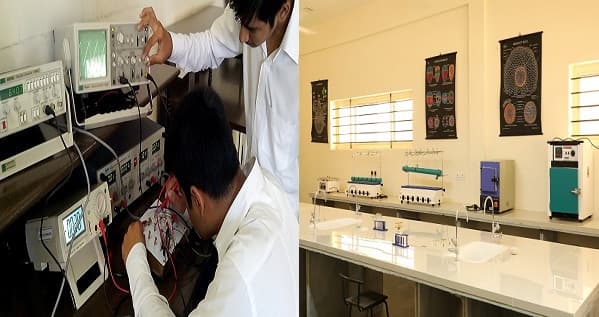 Well Equipped Laboratories