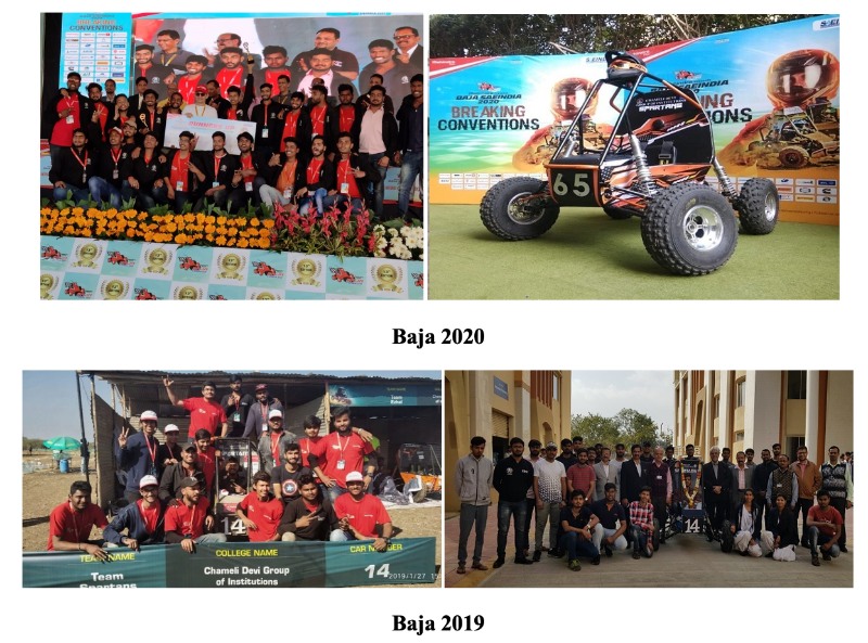 Glimpses of student achievements in BAJA event