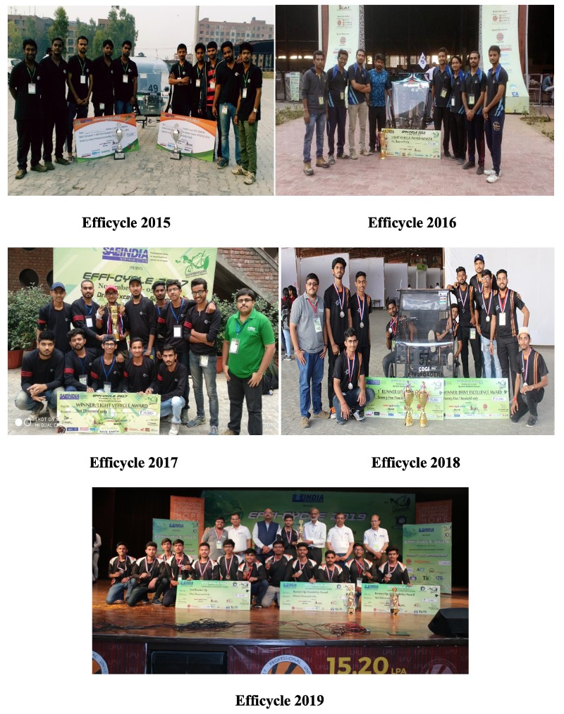 Efficycle 2016